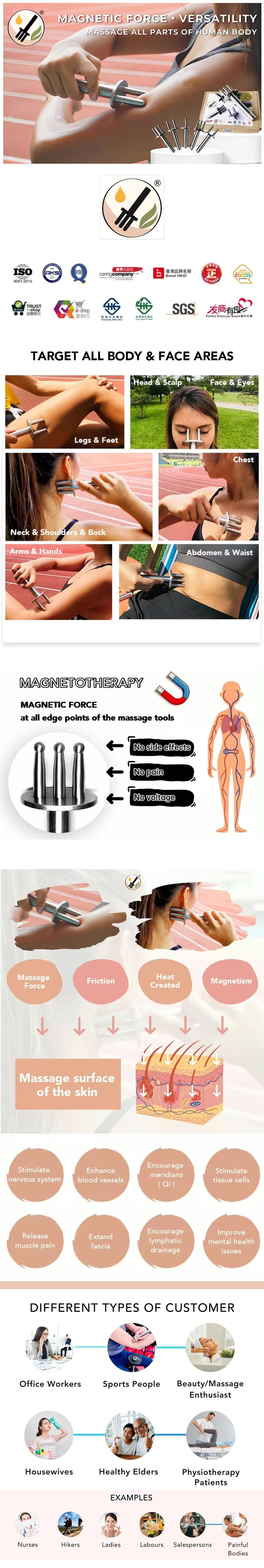 Magnetic Massager Straight Three Leg